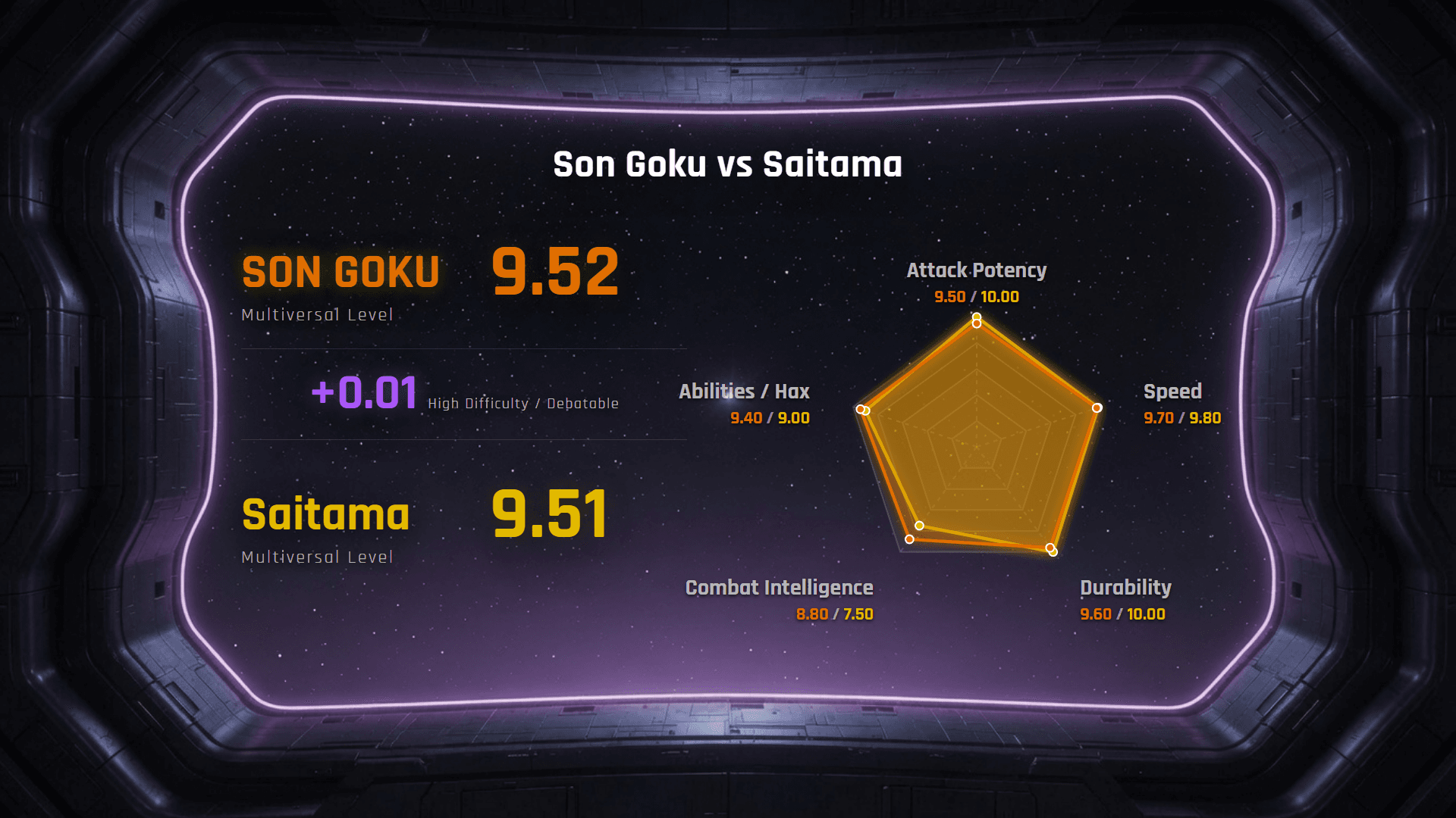 Goku vs Saitama 8㎡ Cosmic Court case artwork
