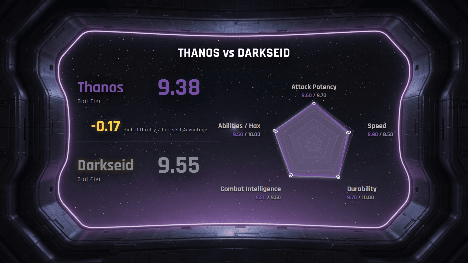 Thanos vs Darkseid 8㎡ Cosmic Court case artwork